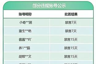 攻防兼备！霍姆格伦14中9砍下22分5板4帽